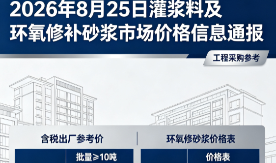 秦皇岛2026年8月25日灌浆料及环氧修补砂浆市场价格信息通报